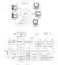 Fig. 02 - Timeline-Based Data Visualization of Social Media Topic