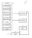 Fig. 01 - Context labels for data clusters