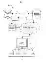 Fig. 02 - SYSTEMS AND METHODS FOR CATEGORIZING AND PRESENTING PERFORMANCE ASSESSMENT DATA