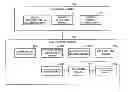 Fig. 01 - Information processing device