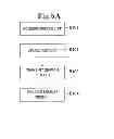 Fig. 06 - Information processing device