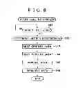 Fig. 09 - INFORMATION PROCESSING APPARATUS, INFORMATION PROCESSING METHOD, STORAGE MEDIUM, AND PROGRAM