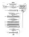 Fig. 01 - ANALYSIS OF MEETING CONTENT AND AGENDAS