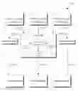 Fig. 01 - System and method for optimized filtered data feeds to capture data and send to multiple destinations