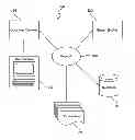 Fig. 01 - User Intention Data Searching