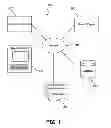 Fig. 02 - User Intention Data Searching