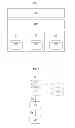 Fig. 02 - System and method for graphically creating queries on model data
