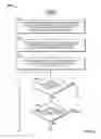 Fig. 11 - Providing enhanced business listings with structured lists to multiple search providers from a source system