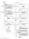 Fig. 34 - Providing enhanced business listings with structured lists to multiple search providers from a source system