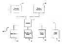 Fig. 01 - Methods and systems for a compliance framework database schema