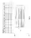 Fig. 09 - Methods and systems for a compliance framework database schema