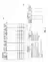 Fig. 15 - Methods and systems for a compliance framework database schema