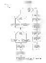 Fig. 17 - Methods and systems for a compliance framework database schema