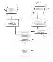 Fig. 01 - Methods for geotemporal fingerprinting