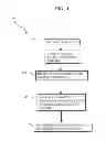 Fig. 02 - Methods for geotemporal fingerprinting