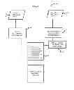 Fig. 03 - Methods for geotemporal fingerprinting