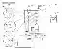 Fig. 01 - Dynamic management of log persistence