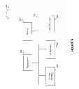 Fig. 07 - Dynamic management of log persistence