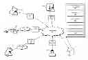 Fig. 01 - Personalized data management systems and methods