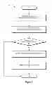Fig. 08 - Personalized data management systems and methods