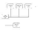 Fig. 02 - Computation of Componentized Tasks Based on Availability of Data for the Tasks