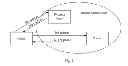 Fig. 02 - Method and system for redirecting a client
