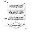 Fig. 01 - Methods, apparatus, and system for mobile piggybacking
