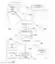 Fig. 01 - Remote management of devices