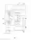 Fig. 03 - Remote management of devices