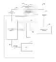 Fig. 01 - INTEGRATING WEB ANALYTICS PRODUCTS WITH WEB CONFERENCING PRODUCTS FOR BETTER REPORTING OF USER INTERACTION AND DATA TRACKING
