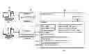 Fig. 01 - SYSTEM FOR AUTOMATED DATA MEASUREMENT AND ANALYSIS
