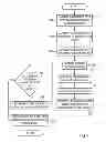 Fig. 06 - SYSTEM FOR AUTOMATED DATA MEASUREMENT AND ANALYSIS