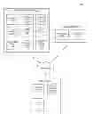 Fig. 01 - Systems and methods for device-dependent image transformations