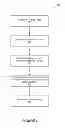 Fig. 07 - Systems and methods for device-dependent image transformations