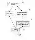 Fig. 02 - BT offline data download system and method, and computer storage medium
