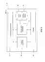 Fig. 04 - System and method for forming electronic groups