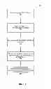 Fig. 06 - Systems and methods for sharing images in a social network