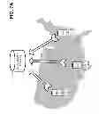 Fig. 10 - Secure location identification service