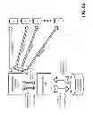 Fig. 14 - Secure location identification service