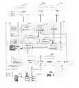 Fig. 06 - Method and apparatus for sharing media content