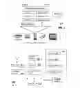 Fig. 07 - Method and apparatus for sharing media content
