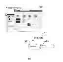 Fig. 03 - Apparatus and method for social account access control