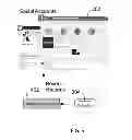 Fig. 06 - Apparatus and method for social account access control