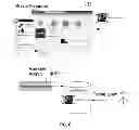 Fig. 07 - Apparatus and method for social account access control
