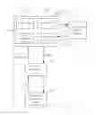 Fig. 01 - INTERACTION SYSTEM AND INVESTIGATION METHOD
