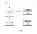 Fig. 08 - Low latency cluster computing