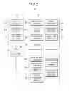 Fig. 03 - METHOD AND APPARATUS FOR VISUALIZING SOCIAL NETWORK ELEMENTS