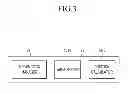 Fig. 04 - METHOD AND APPARATUS FOR VISUALIZING SOCIAL NETWORK ELEMENTS