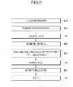 Fig. 09 - METHOD AND APPARATUS FOR VISUALIZING SOCIAL NETWORK ELEMENTS