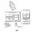 Fig. 02 - Methods and system for sharing gadgets between users